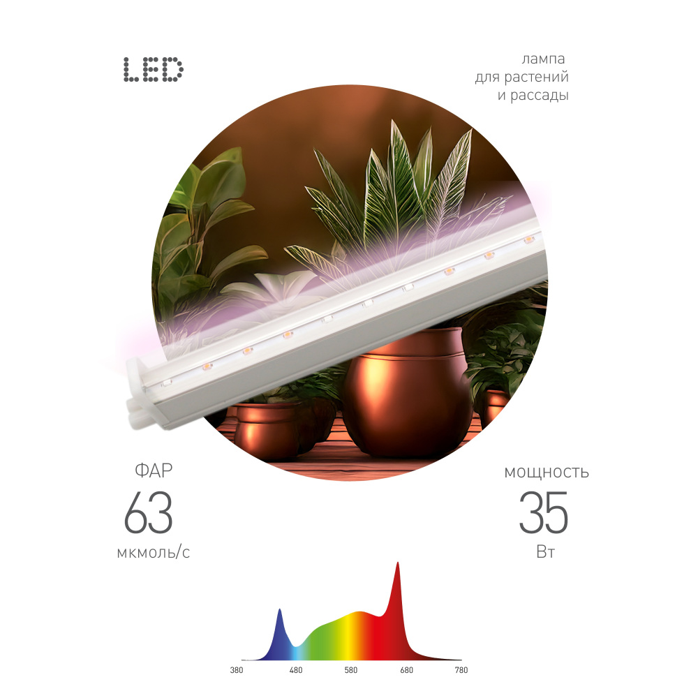 Светильник для растений  FITO-35W-Ra90 