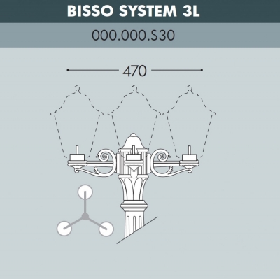 Консоль Bisso 000.000.S30.A0