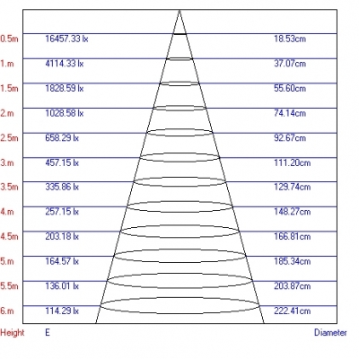 Трековый светильник  TR3 - 18 BK