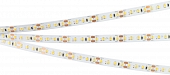 Светодиодная лента  032189 