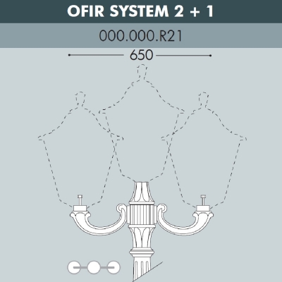 Консоль Ofir 000.000.R21.A0