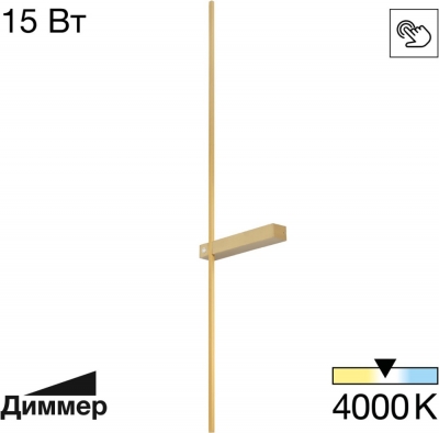 Настенный светильник Pixel CL216393