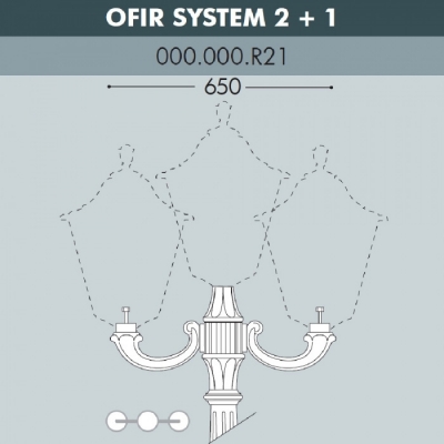 Консоль Ofir 000.000.R21.A0
