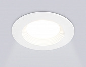 Точечный светильник Techno Spot TN102815 