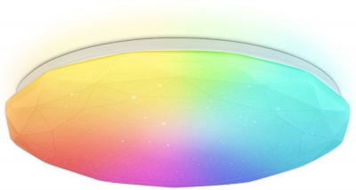 Потолочный светильник ORBITAL FZ418