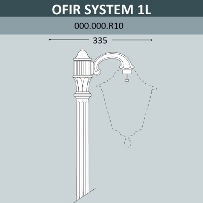 Консоль Ofir 000.000.R10.A0