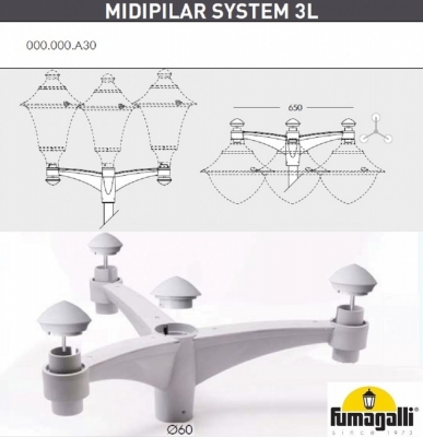 Консоль Midipilar 000.000.A30.L0