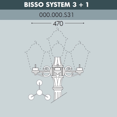 Консоль Bisso 000.000.S31.A0