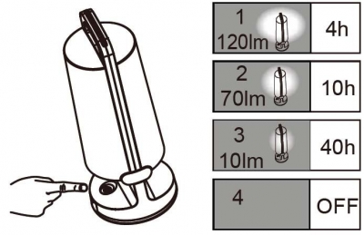 Кемпинговый фонарь  P9041 Or
