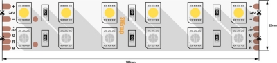 Светодиодная лента  SWG5120-24-28.8-RGBW