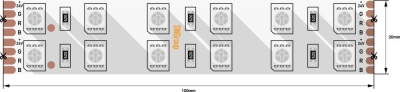 Светодиодная лента  SWG5120-24-28.8-RGB