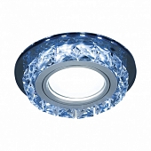 Точечный светильник Backlight BL042 