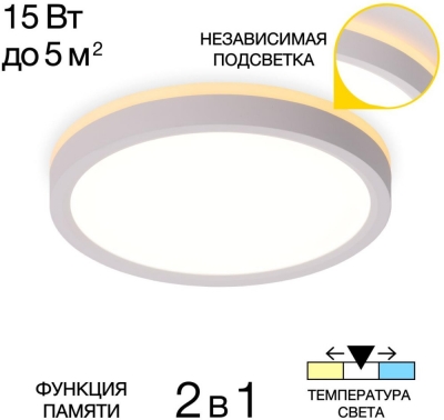Настенно-потолочный светильник Norma CL748180