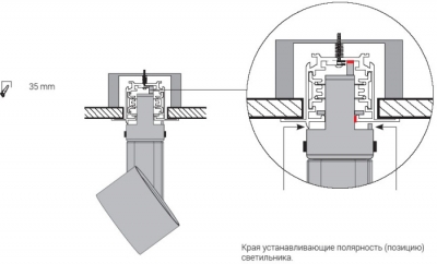 Шинопровод Ctls Track 8694