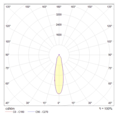 Подвесной светильник Efir P037PL-L11W4K