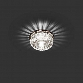 Точечный светильник Backlight BL020 